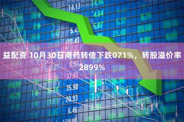 益配资 10月30日南药转债下跌071%，转股溢价率2899%